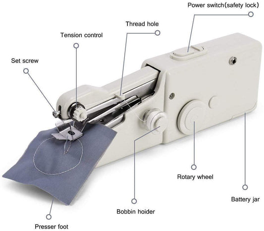 Handy Portable Cordless Sewing Machine | Quick Fabric Repairs & Easy Stitching Tool